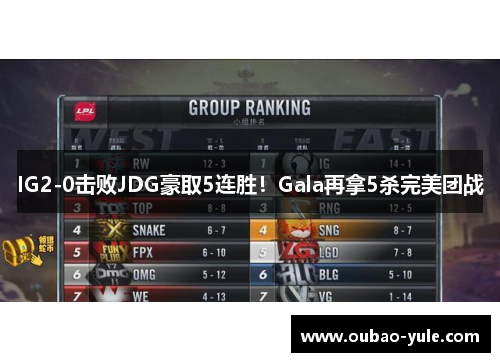 IG2-0击败JDG豪取5连胜！Gala再拿5杀完美团战
